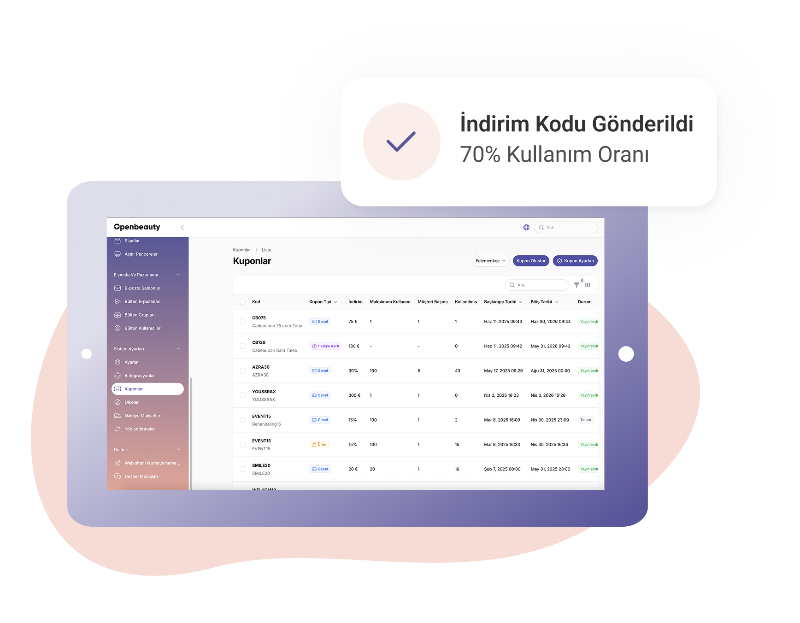 Pazarlama Araçları